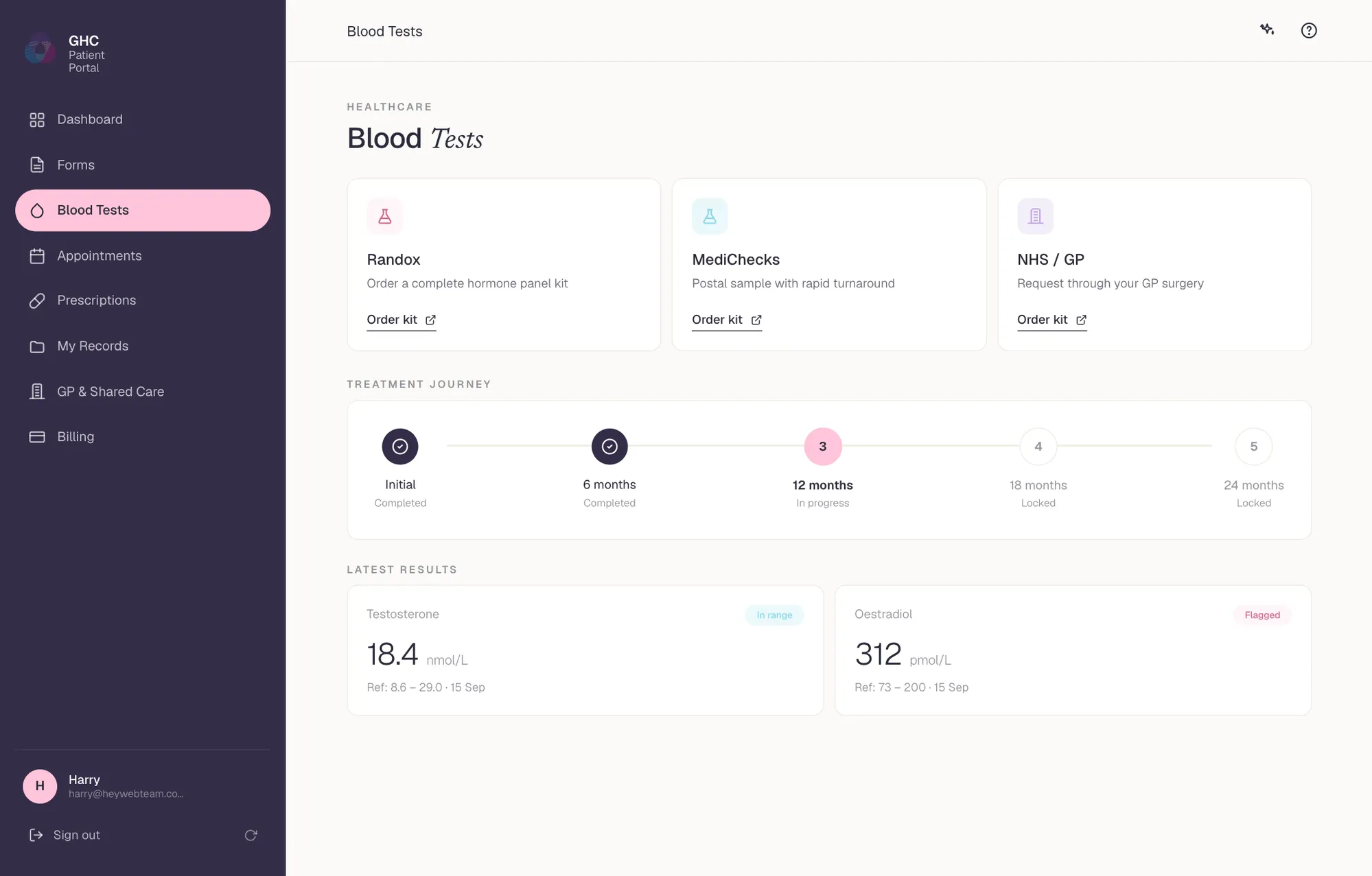 GHC Patient Portal, Blood tests